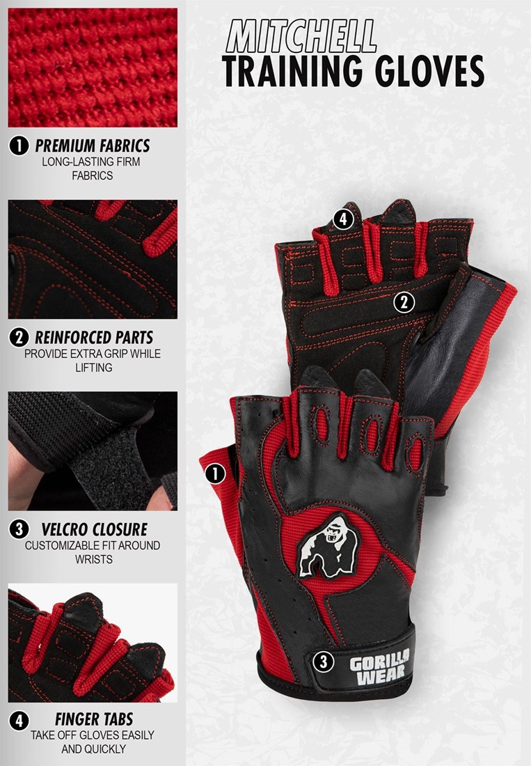 https://www.gorillawear.com/resize/infographic-mitchell-training-gloves_4445013814698.jpg/0/1100/True/mitchell-training-gloves-info.jpg