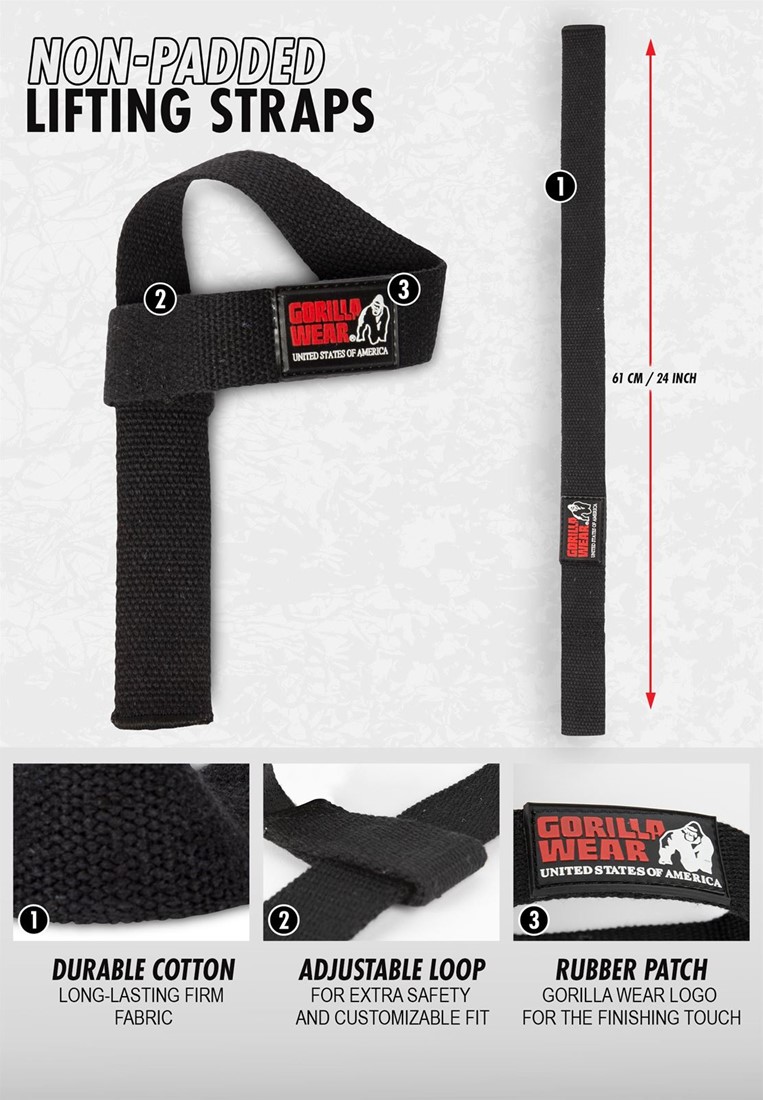 The Benefits of Lifting Straps in Powerlifting and Strength